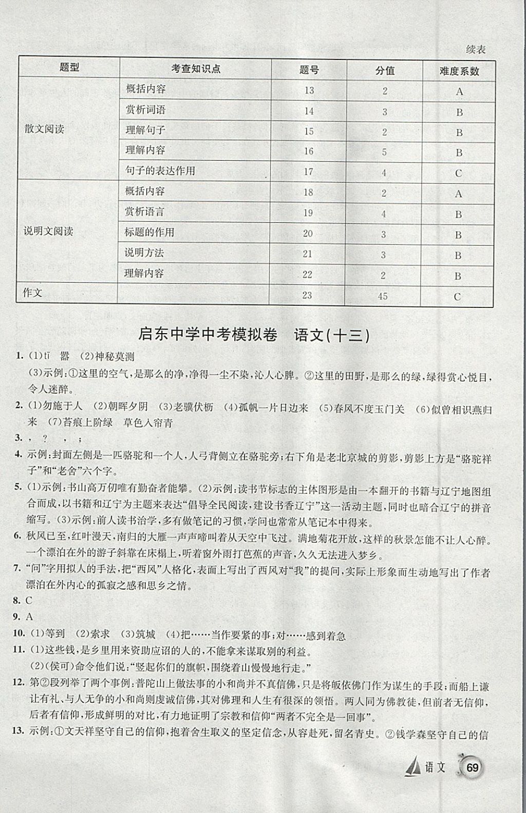 2018年啟東中學(xué)中考模擬卷語(yǔ)文 參考答案第34頁(yè)