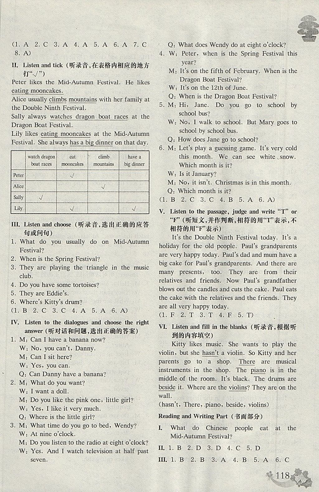 2018年上海名校名卷四年级英语第二学期牛津版 参考答案第22页