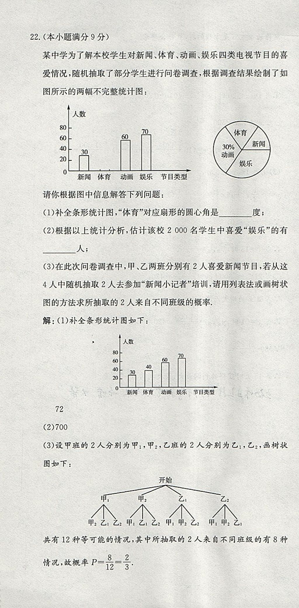 2018年智樂文化中考備戰(zhàn)數(shù)學(xué)河北專版 參考答案第67頁