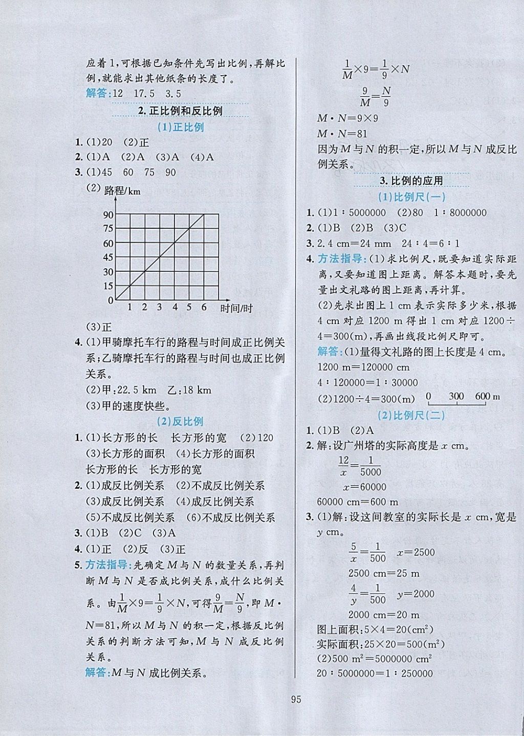 2018年小學(xué)教材全練六年級數(shù)學(xué)下冊人教版天津?qū)Ｓ?nbsp;參考答案第7頁