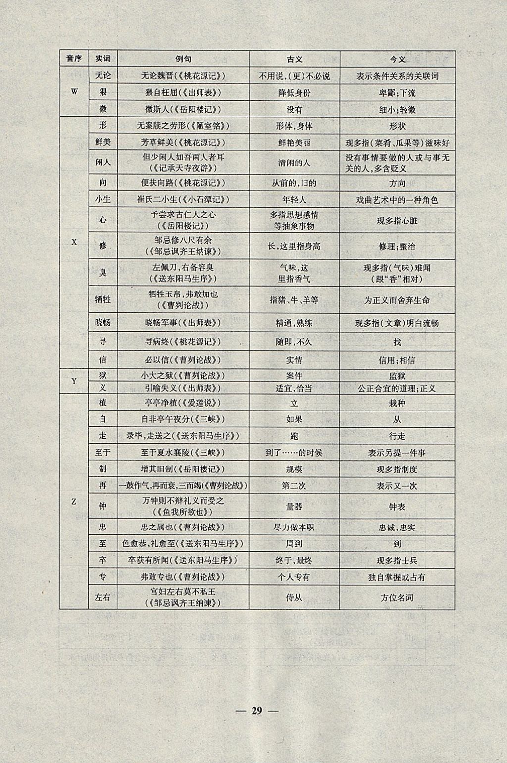 2018年中考試題專題訓(xùn)練語文 參考答案第29頁