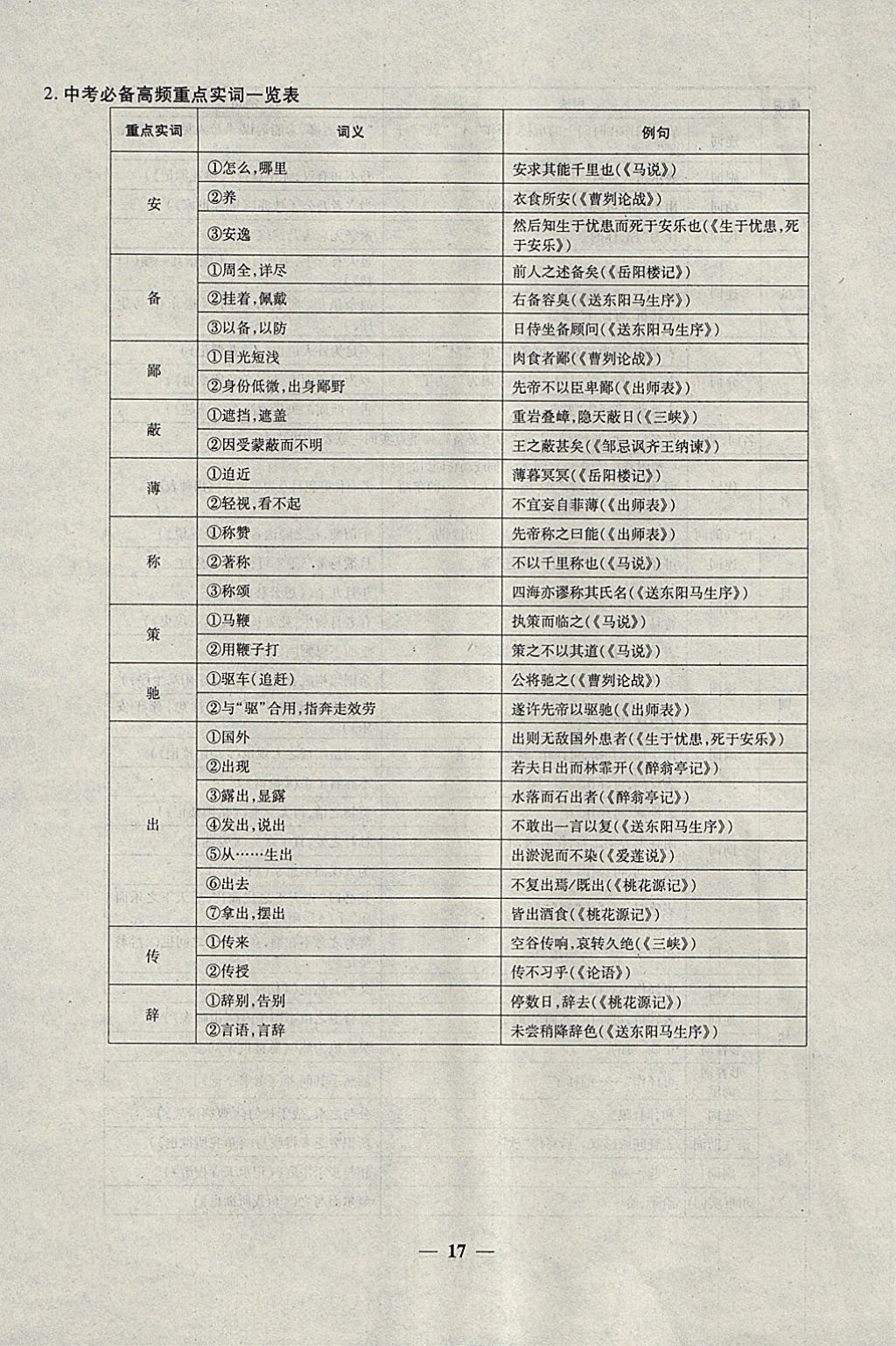 2018年中考試題專題訓(xùn)練語文 參考答案第17頁