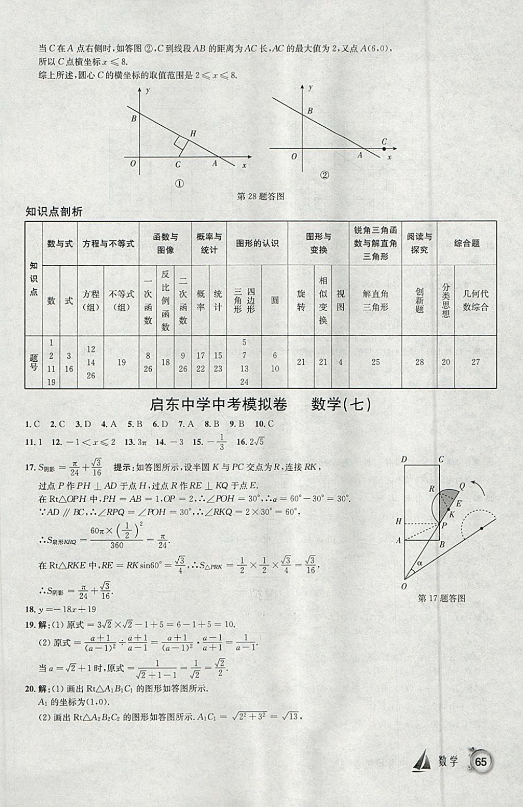 2018年啟東中學中考模擬卷數(shù)學 參考答案第18頁