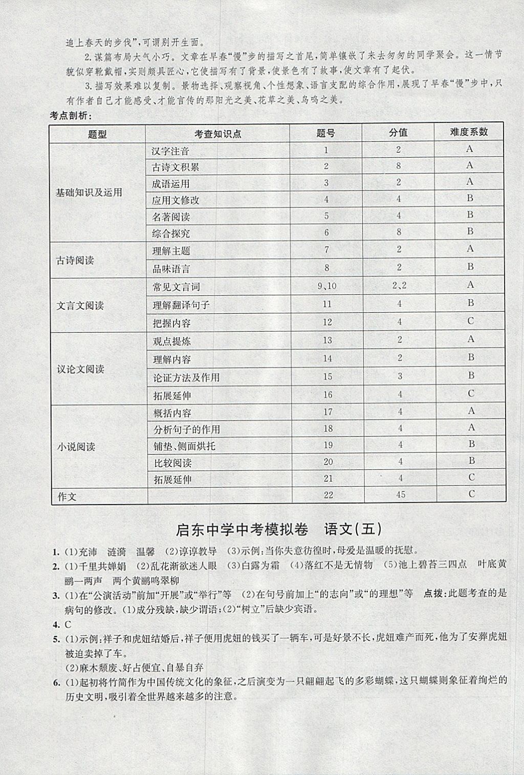 2018年啟東中學(xué)中考模擬卷語文 參考答案第12頁