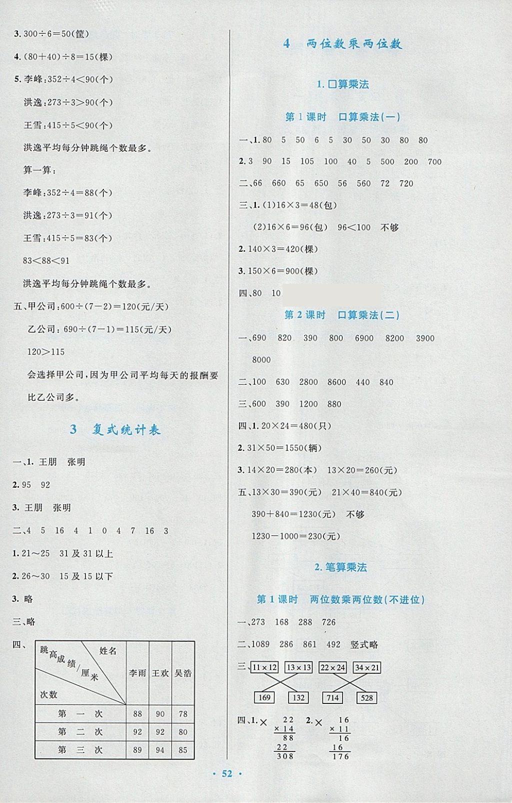 2018年小学同步测控优化设计三年级数学下册人教版增强版 参考答案第4页