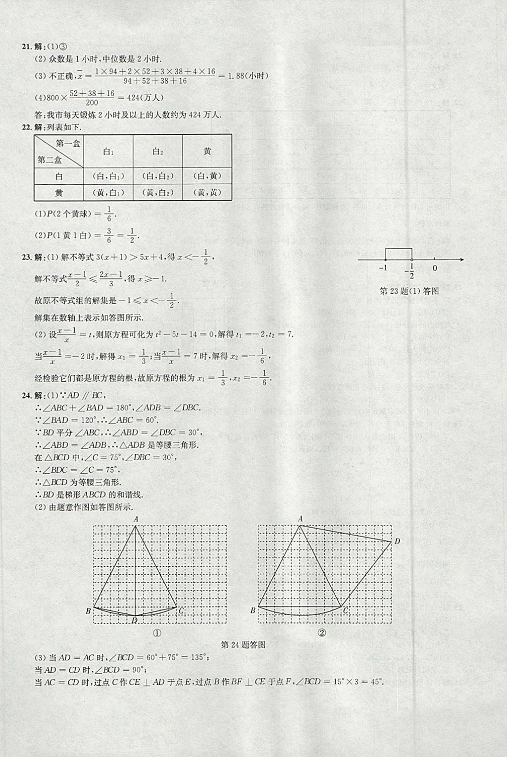 2018年啟東中學(xué)中考模擬卷數(shù)學(xué) 參考答案第13頁(yè)