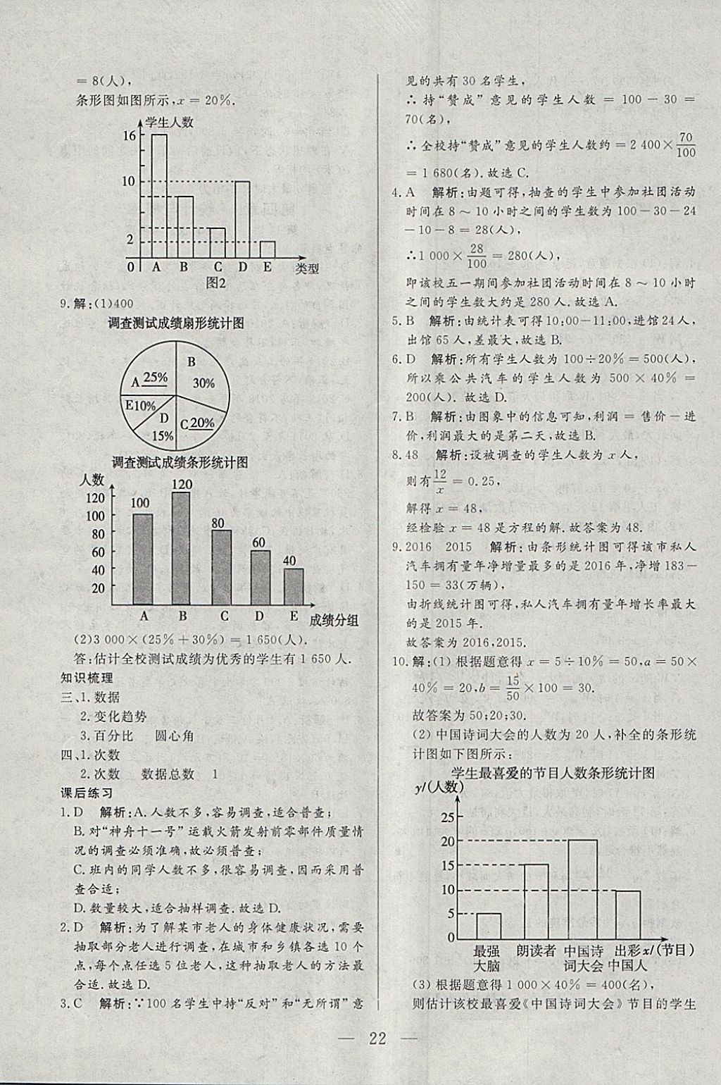 2018年中考一本通数学内蒙古专版 参考答案第22页