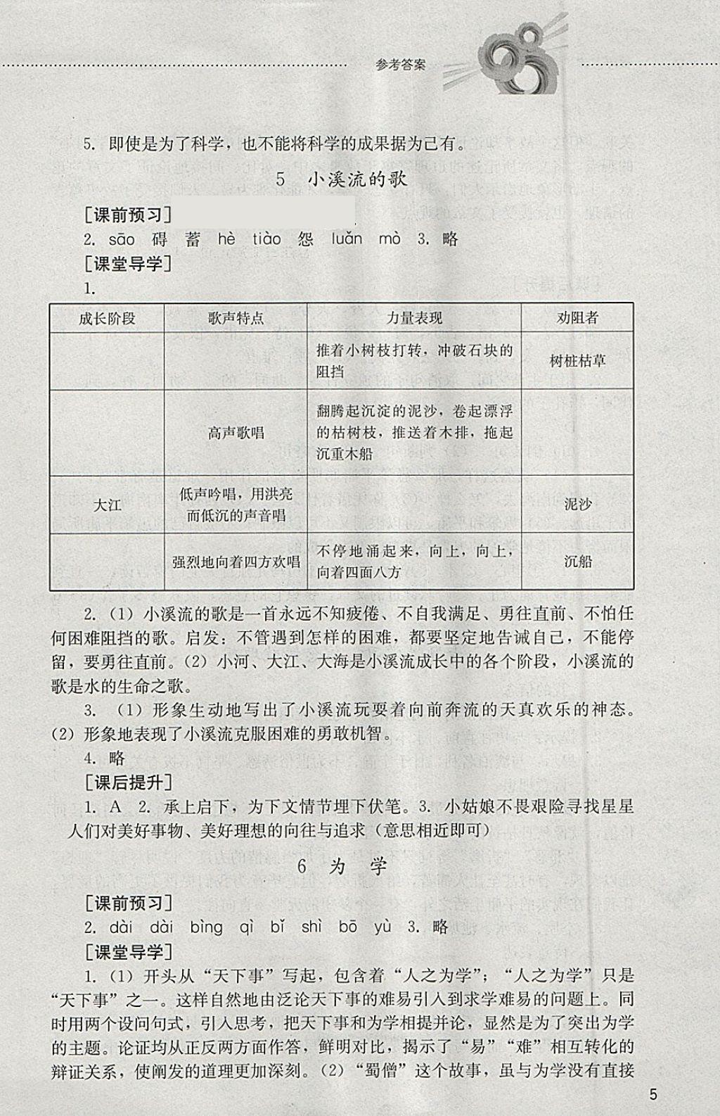 2018年初中課堂同步訓(xùn)練六年級(jí)語(yǔ)文下冊(cè)山東文藝出版社 參考答案第5頁(yè)