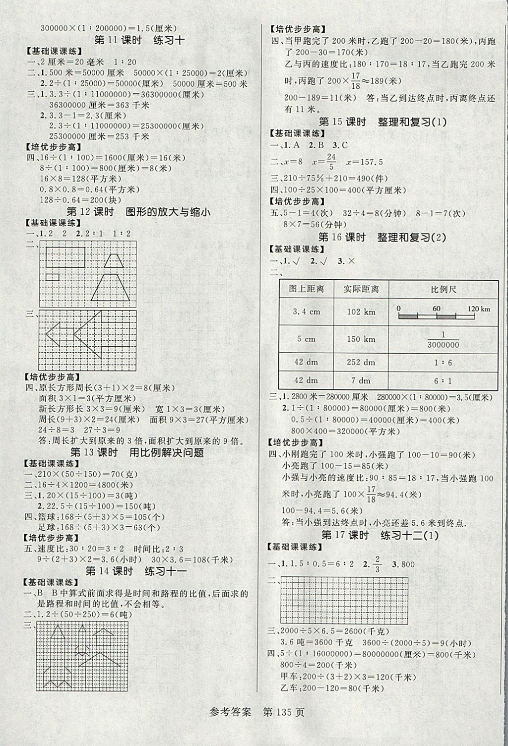 2018年黃岡名師天天練六年級數(shù)學(xué)下冊人教版 參考答案第5頁