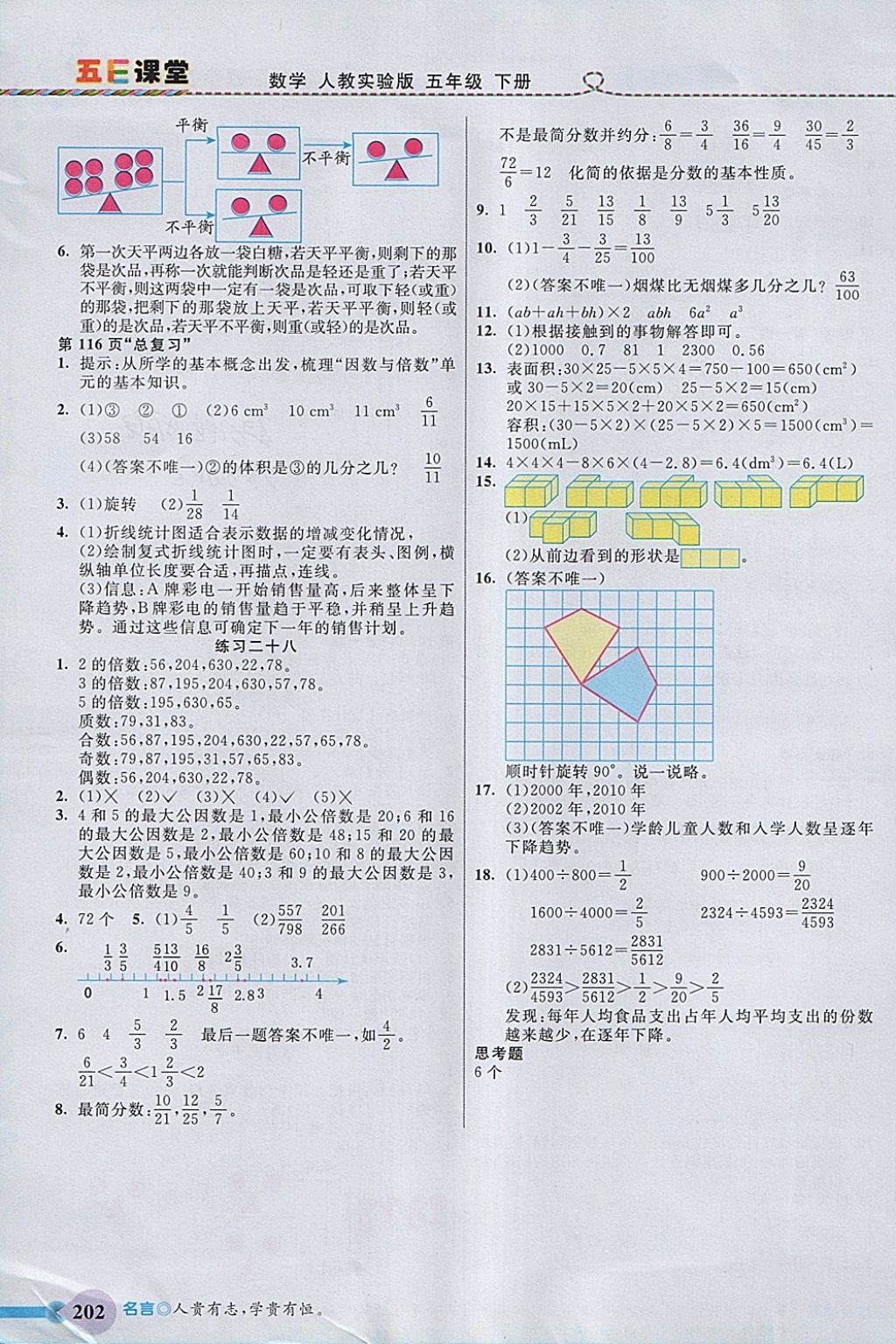 2018年五E課堂五年級(jí)數(shù)學(xué)下冊(cè)人教版 參考答案第15頁(yè)