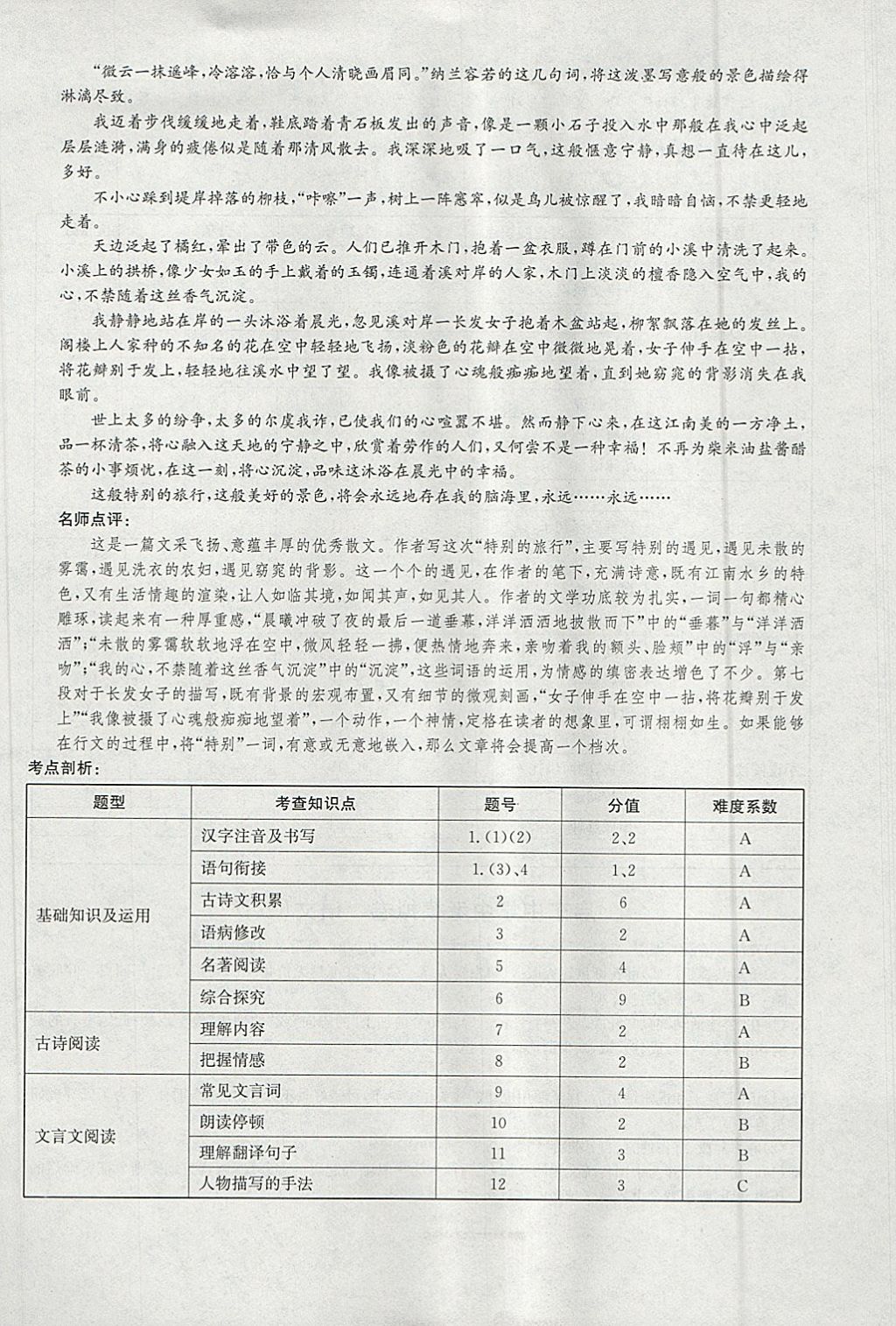 2018年啟東中學中考模擬卷語文 參考答案第9頁