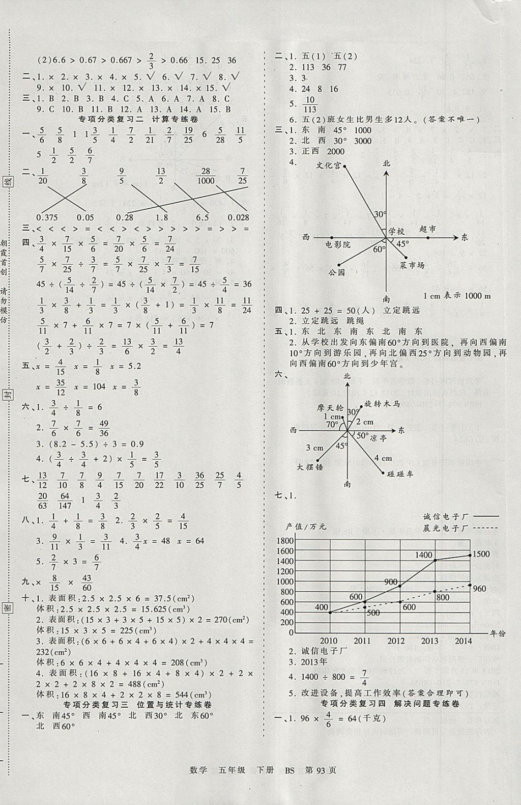 2018年王朝霞考点梳理时习卷五年级数学下册北师大版 参考答案第5页