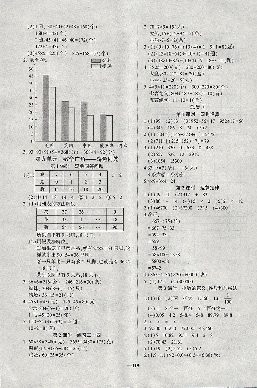 2018年精彩課堂輕松練四年級(jí)數(shù)學(xué)下冊(cè)人教版 參考答案第11頁(yè)