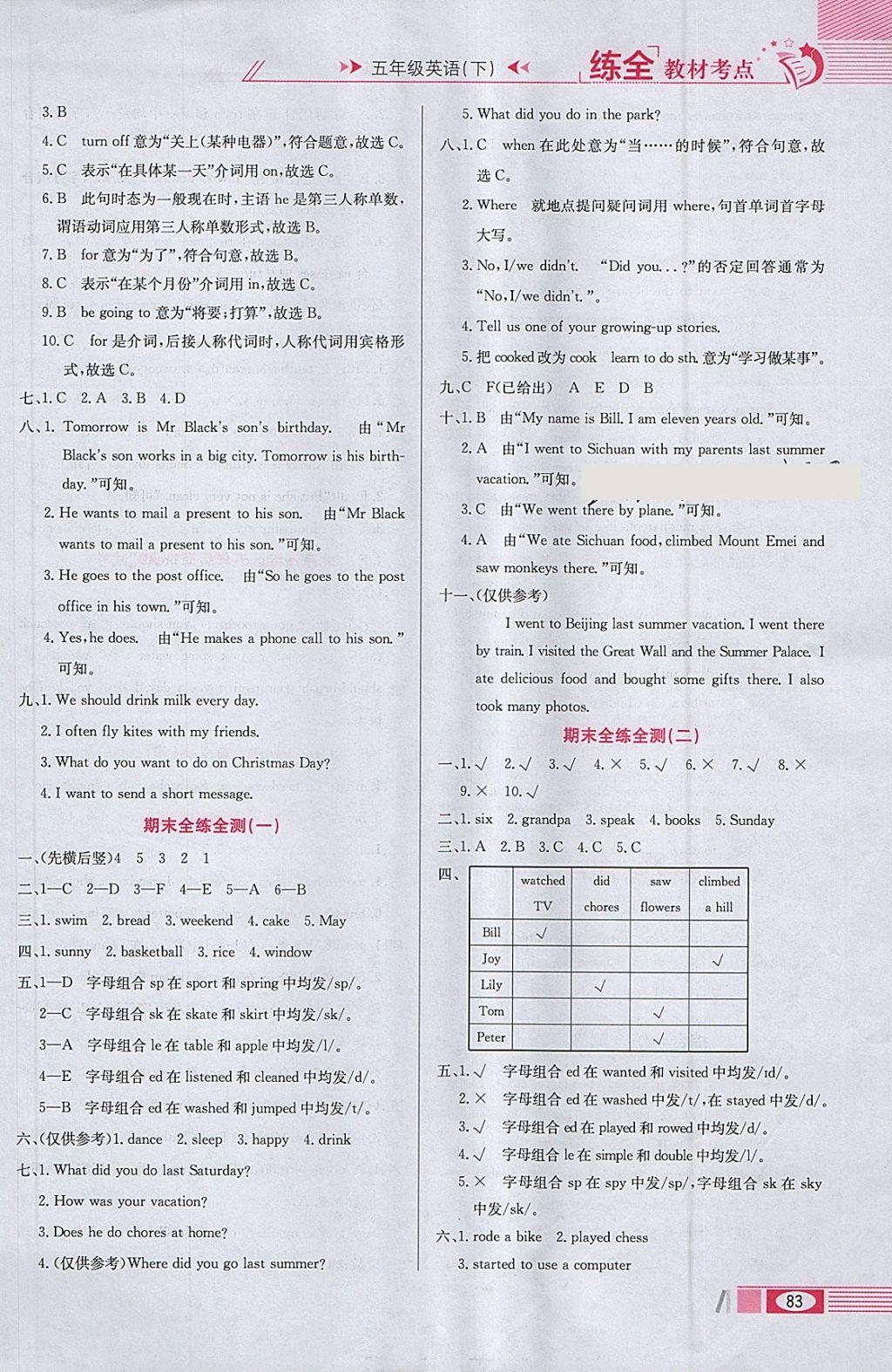 2018年小学教材全练五年级英语下册人教新起点版一起 参考答案第17页