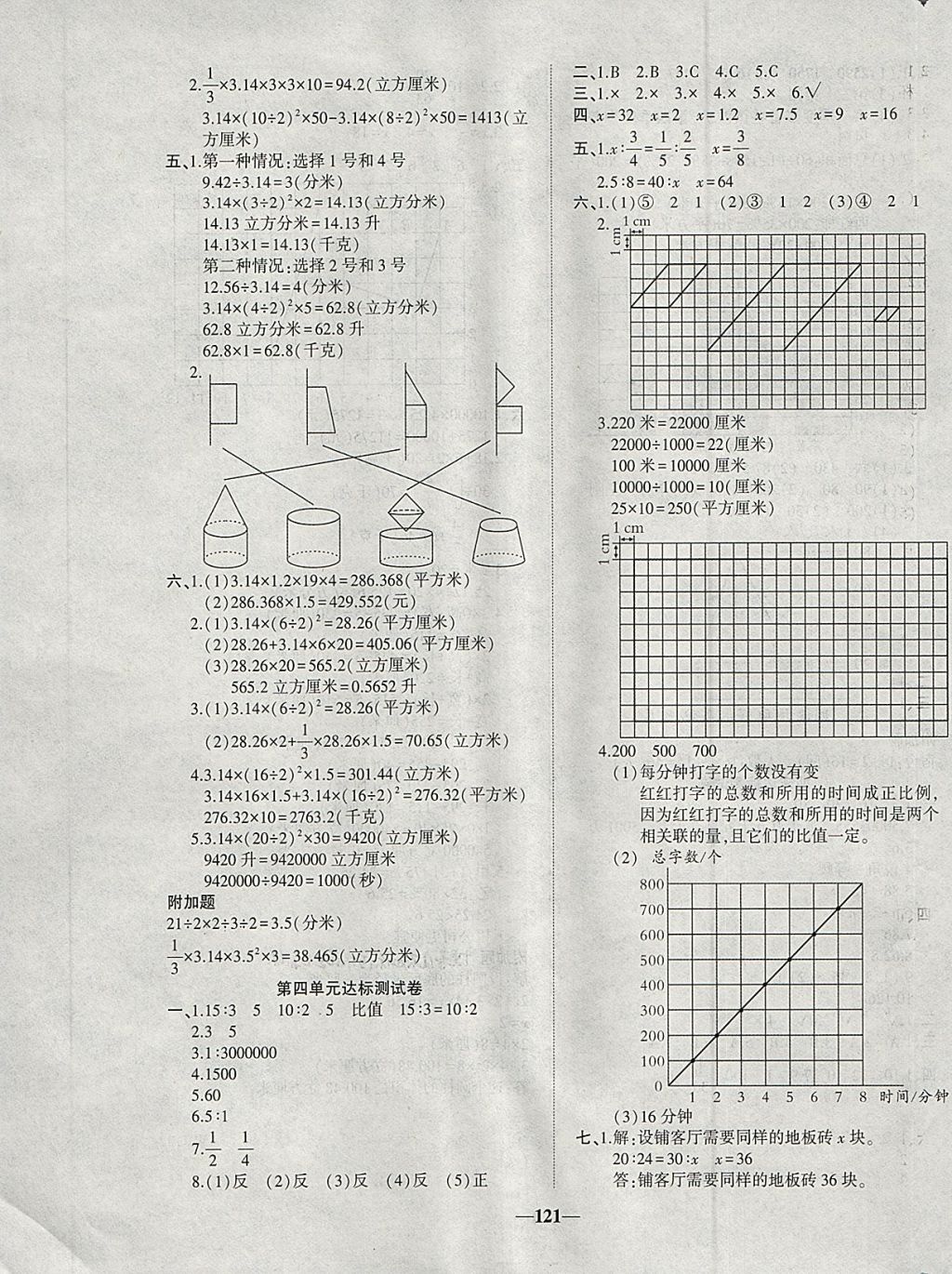 2018年精彩課堂輕松練六年級數(shù)學(xué)下冊人教版 參考答案第13頁