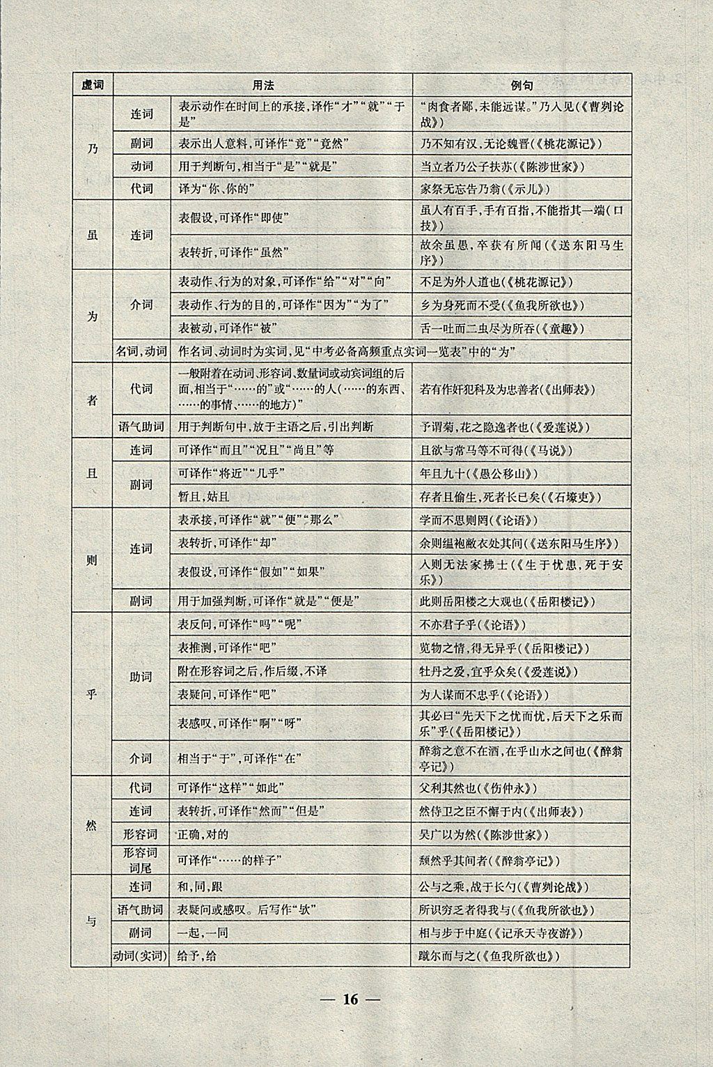 2018年中考試題專題訓練語文 參考答案第16頁