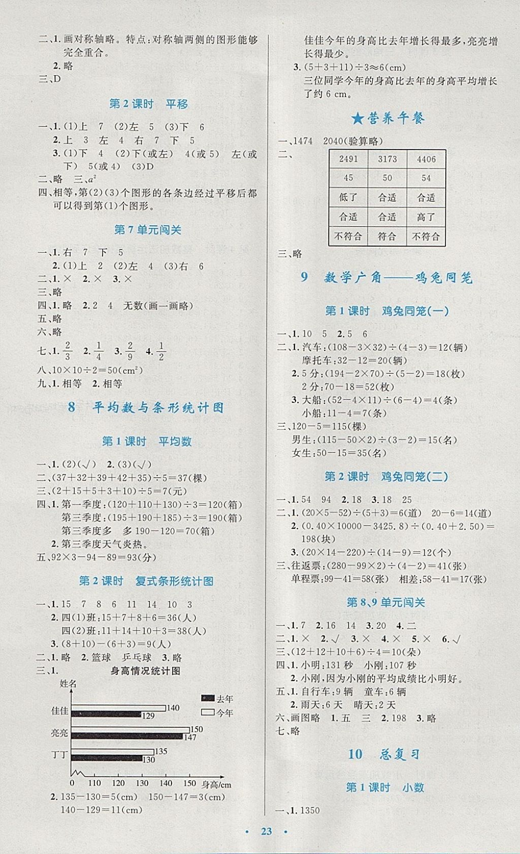 2018年小学同步测控优化设计四年级数学下册人教版 参考答案第7页