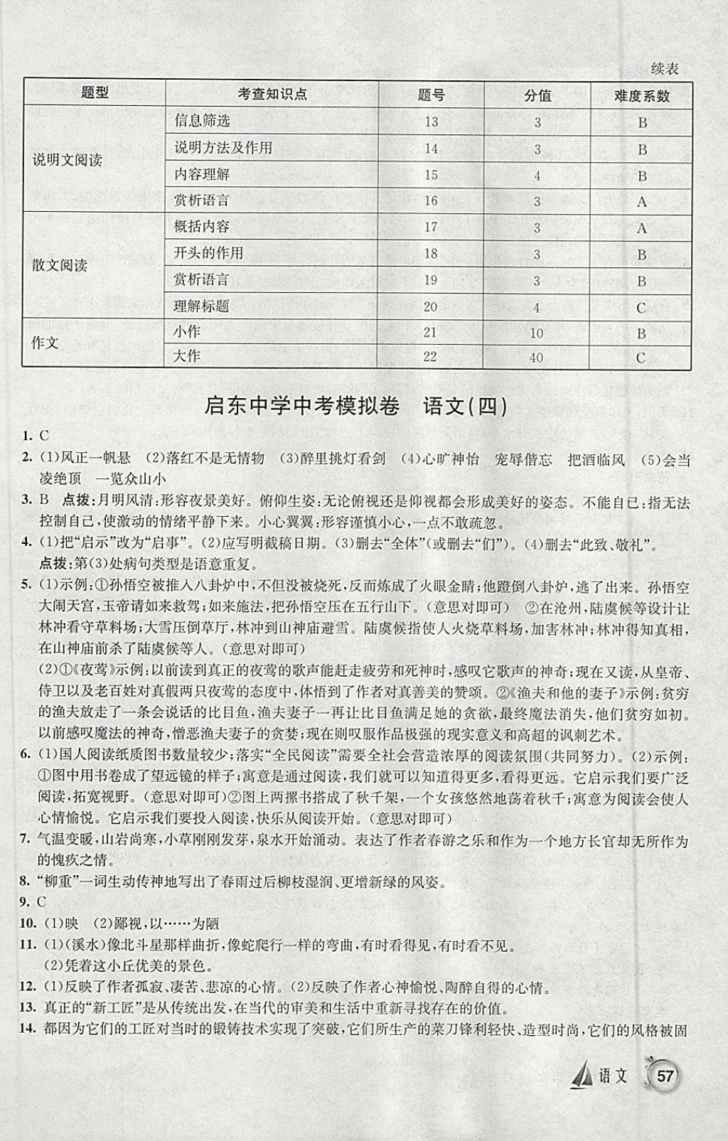 2018年啟東中學(xué)中考模擬卷語文 參考答案第10頁