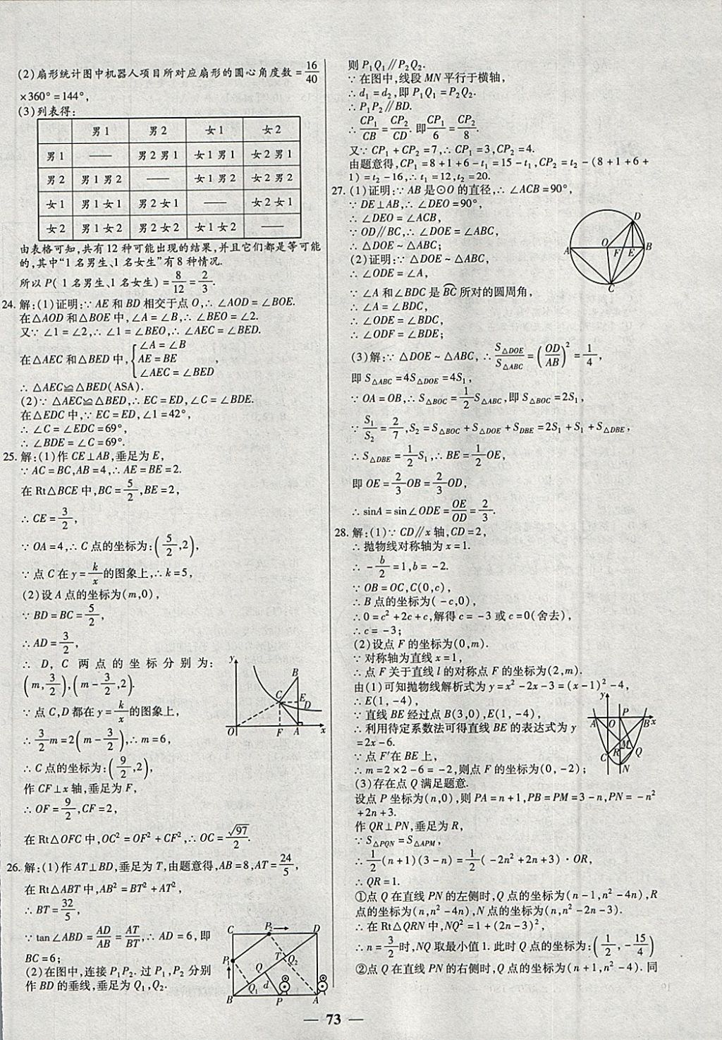 2018年中考试题荟萃及详解精选40套数学 参考答案第73页