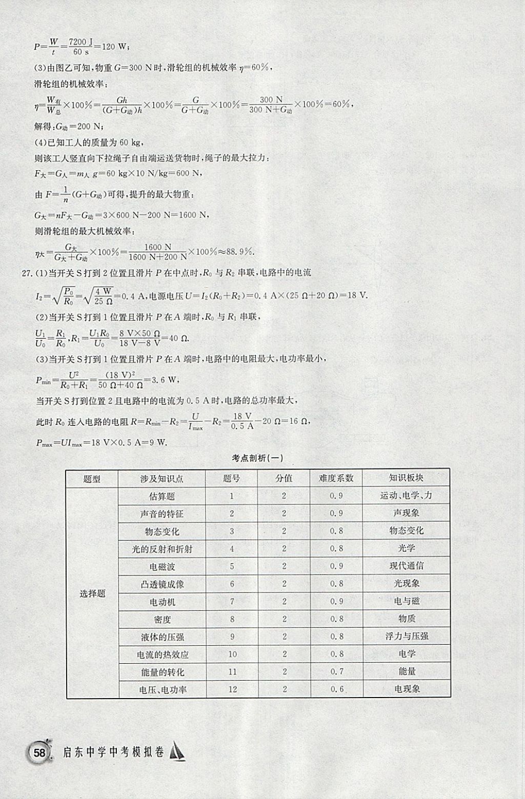 2018年啟東中學(xué)中考模擬卷物理 參考答案第3頁