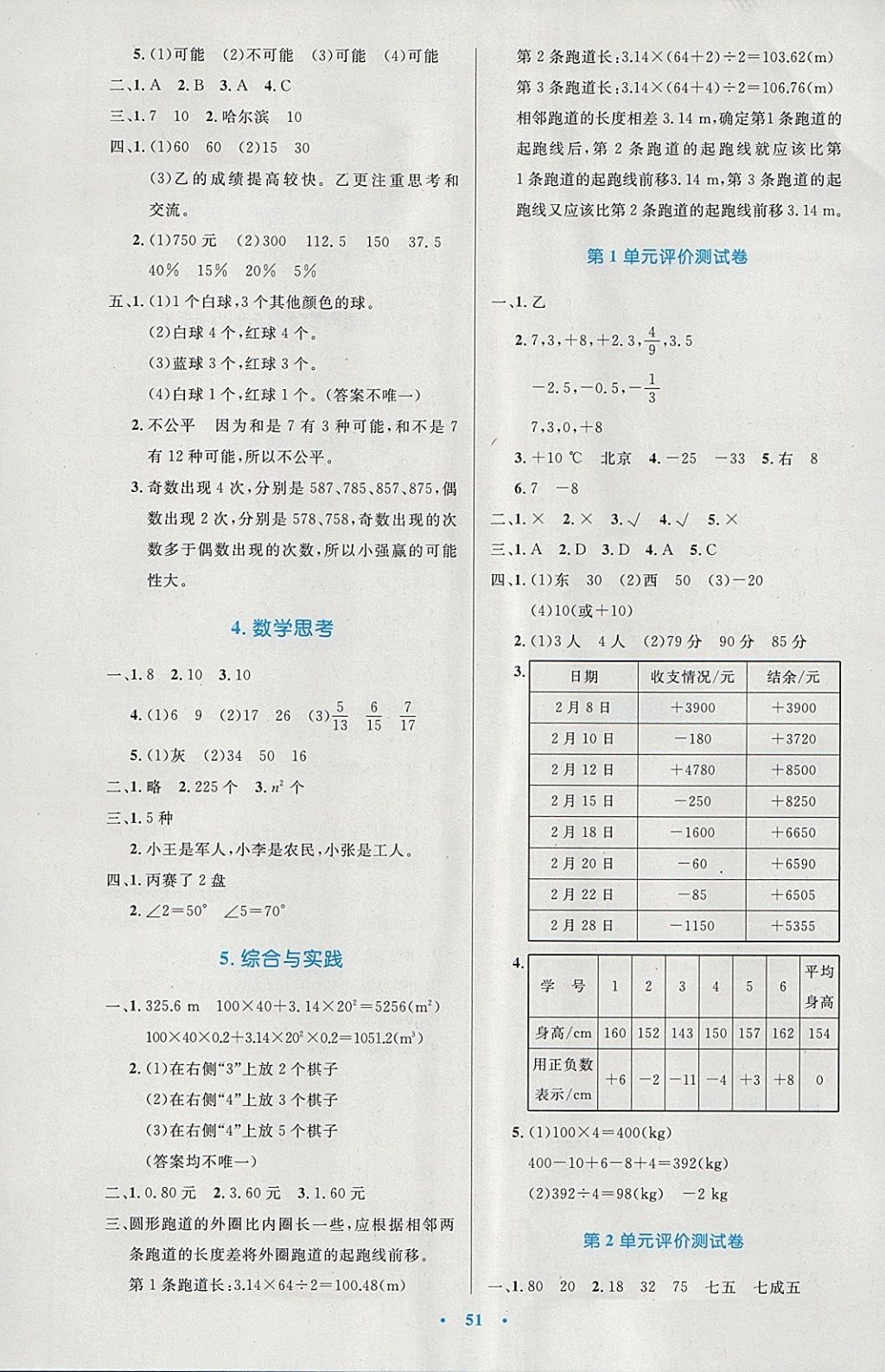 2018年小學(xué)同步測控優(yōu)化設(shè)計六年級數(shù)學(xué)下冊人教版增強版 參考答案第11頁