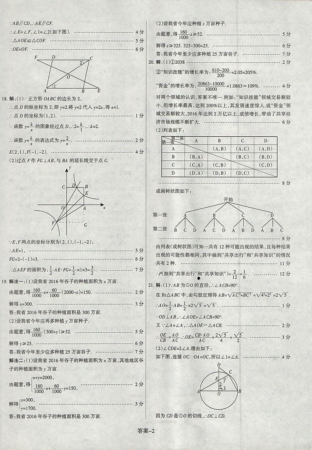 2018年山西中考權(quán)威試卷匯編數(shù)學(xué) 參考答案第2頁