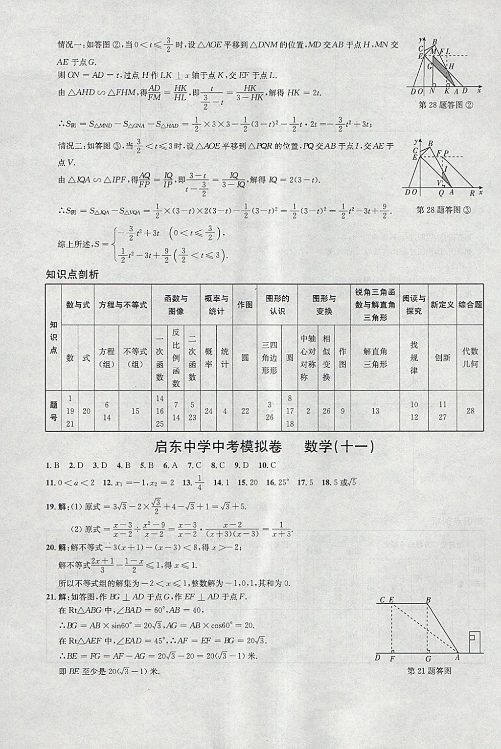 2018年啟東中學(xué)中考模擬卷數(shù)學(xué) 參考答案第32頁