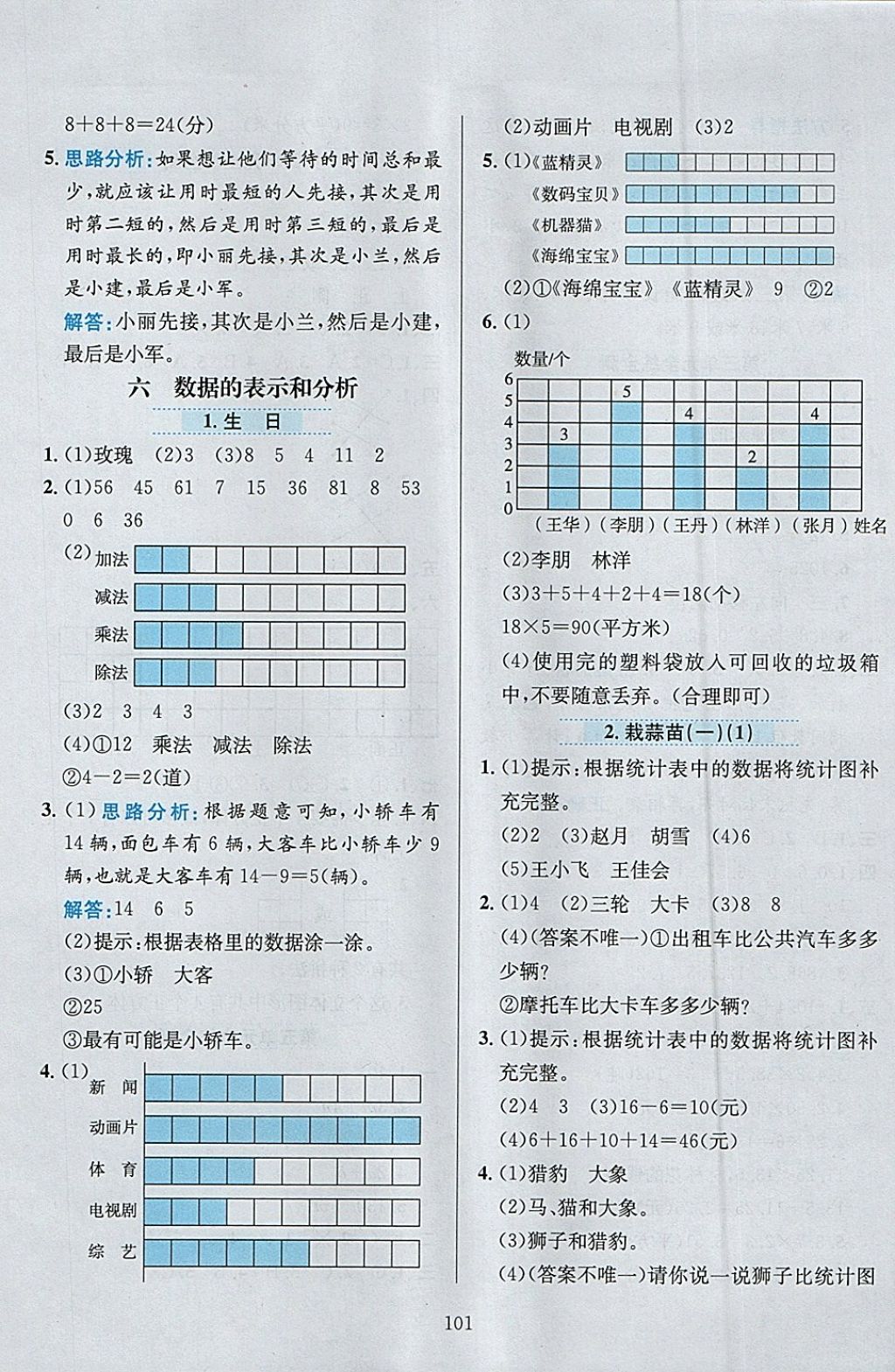 2018年小學(xué)教材全練四年級數(shù)學(xué)下冊北師大版 參考答案第13頁