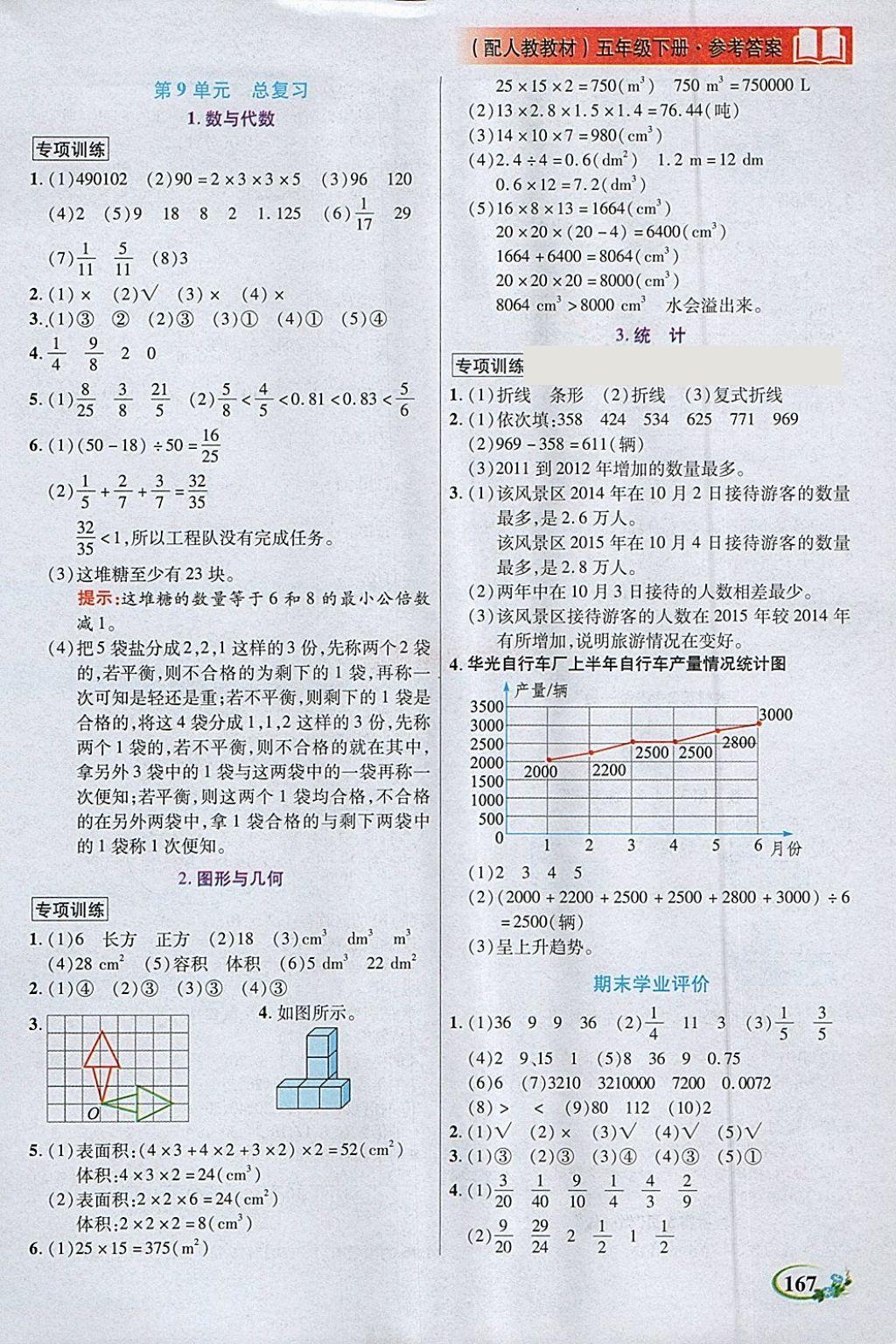 2018年教学大典五年级数学下册人教版 参考答案第13页