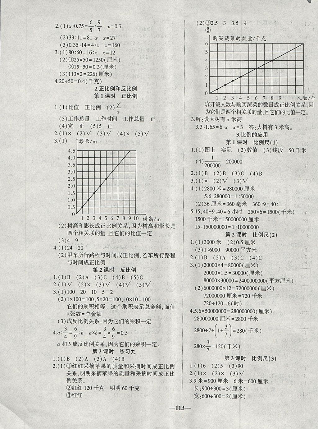 2018年精彩課堂輕松練六年級數(shù)學(xué)下冊人教版 參考答案第5頁