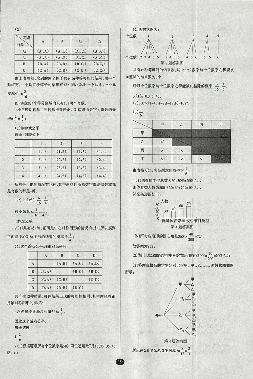 2018年山西學(xué)習(xí)報中考備戰(zhàn)數(shù)學(xué) 參考答案第19頁