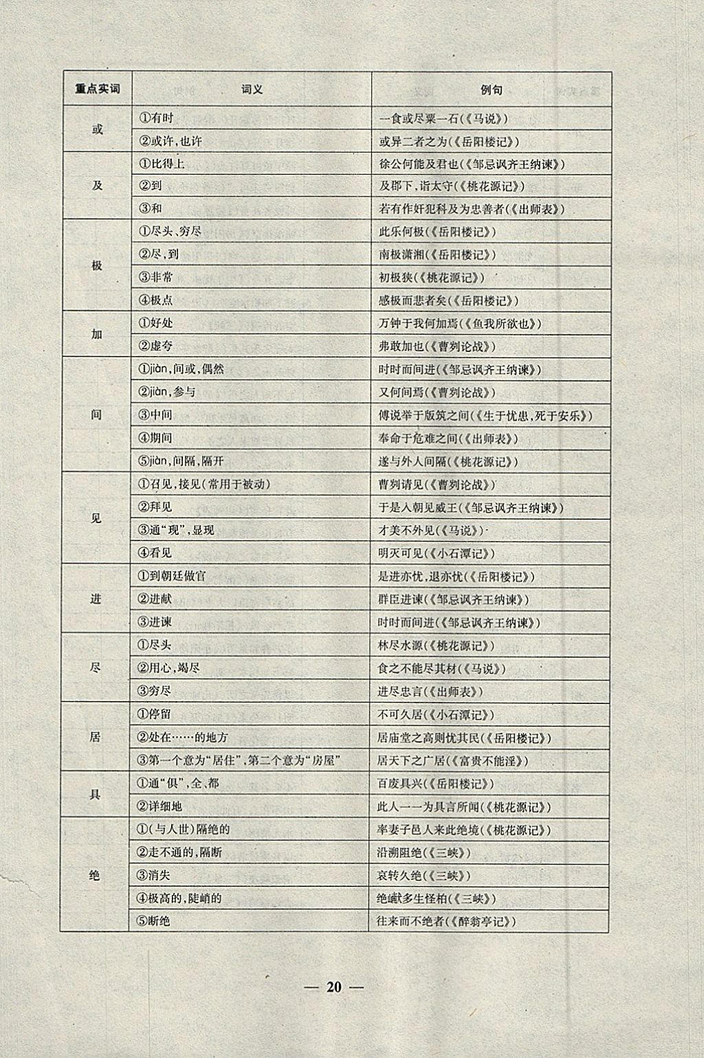 2018年中考試題專題訓練語文 參考答案第20頁