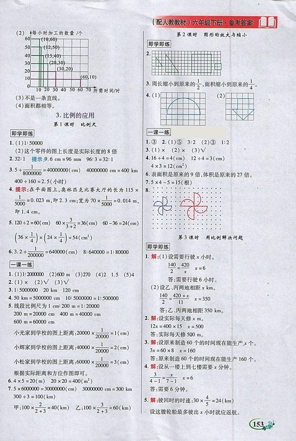 2018年教學(xué)大典六年級(jí)數(shù)學(xué)下冊(cè)人教版 參考答案第7頁(yè)