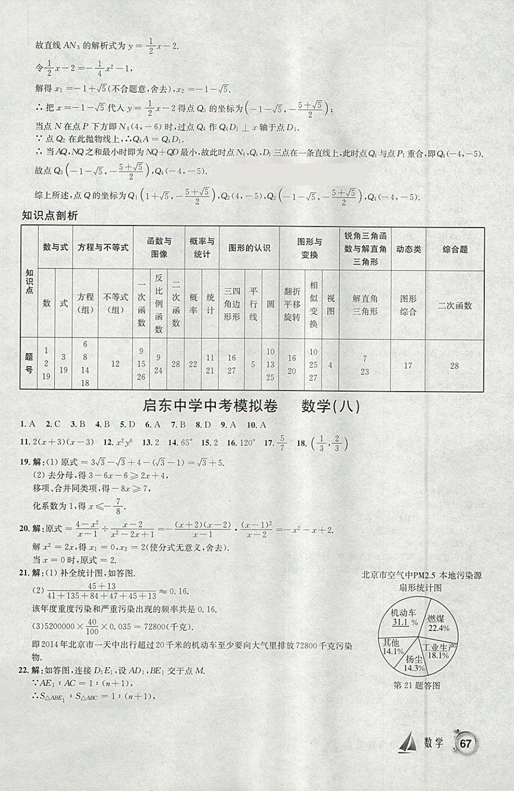 2018年啟東中學(xué)中考模擬卷數(shù)學(xué) 參考答案第22頁(yè)