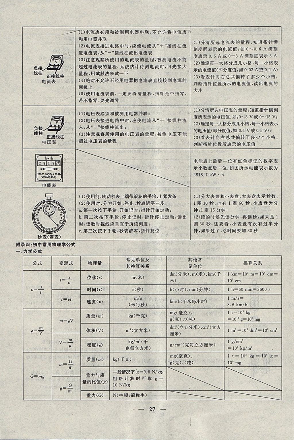 2018年中考試題專題訓(xùn)練物理 參考答案第27頁