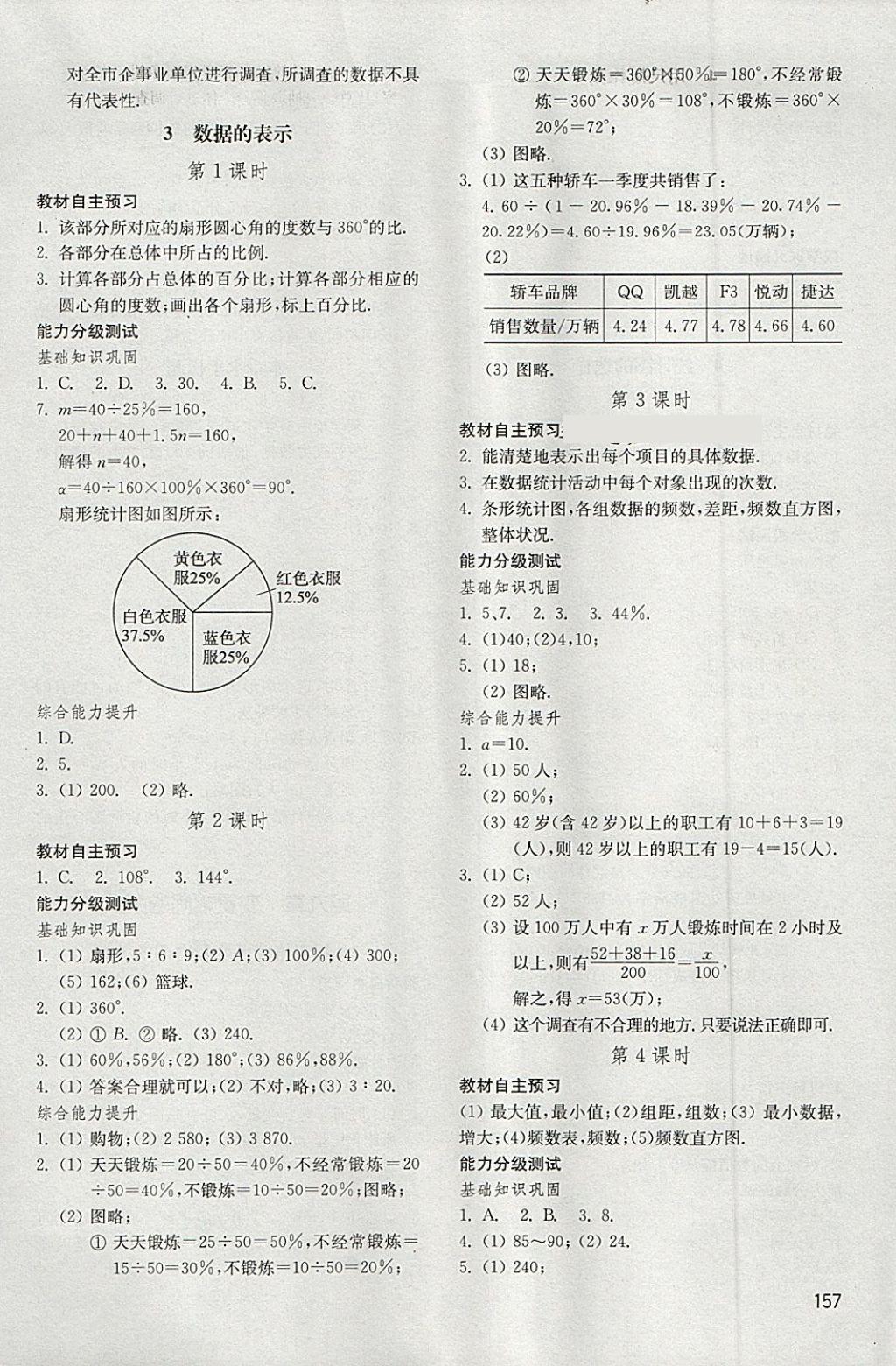 2018年初中基础训练六年级数学下册五四制山东教育出版社 参考答案第9页