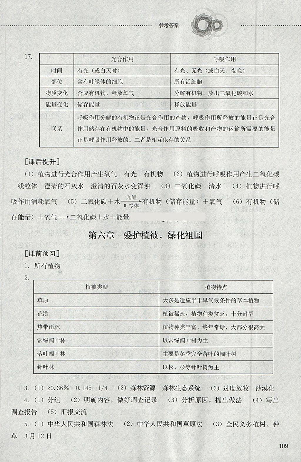 2018年初中课堂同步训练六年级生物学下册鲁教版五四制山东文艺出版社 参考答案第10页