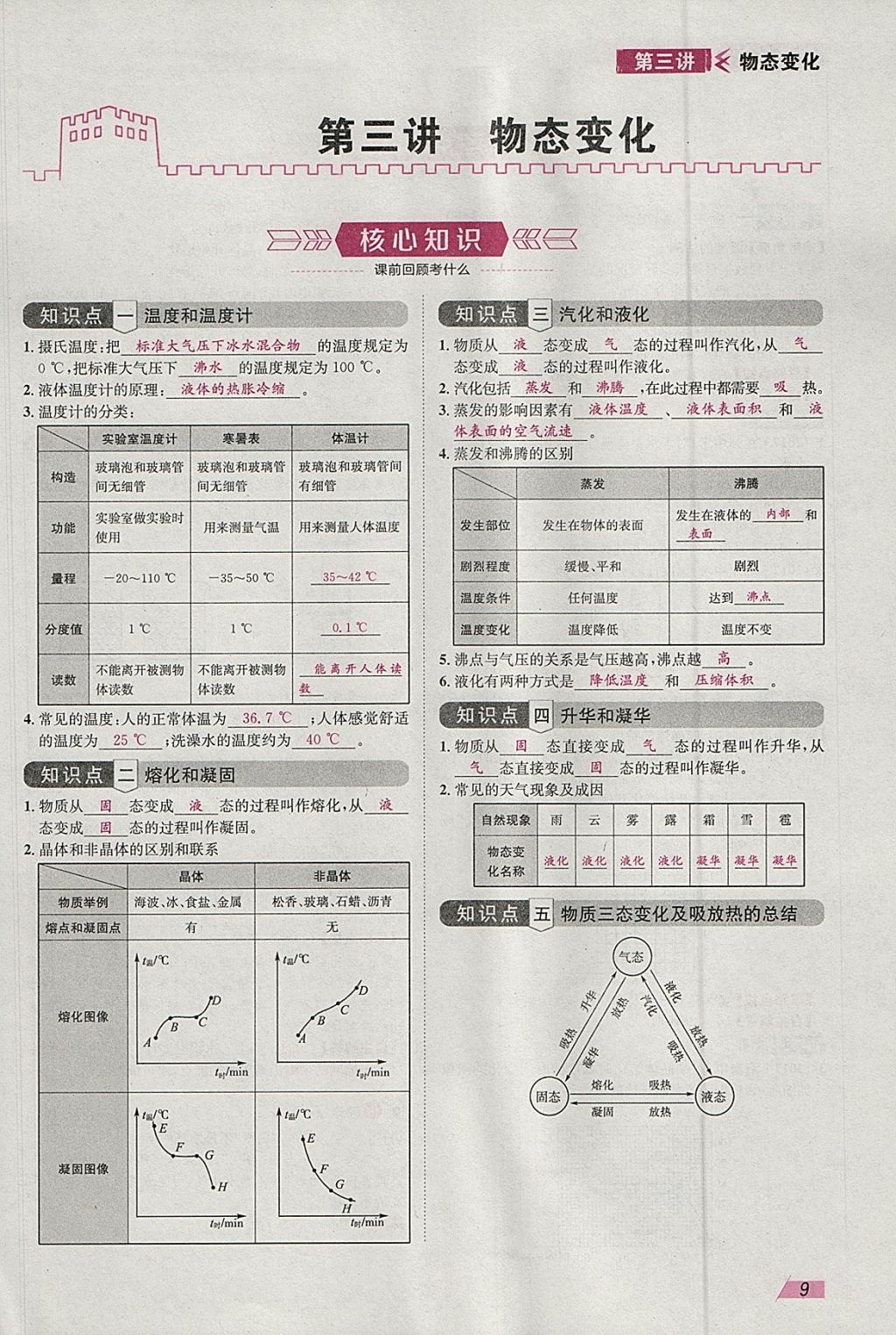 2018年智樂文化中考備戰(zhàn)物理河北專版 參考答案第8頁