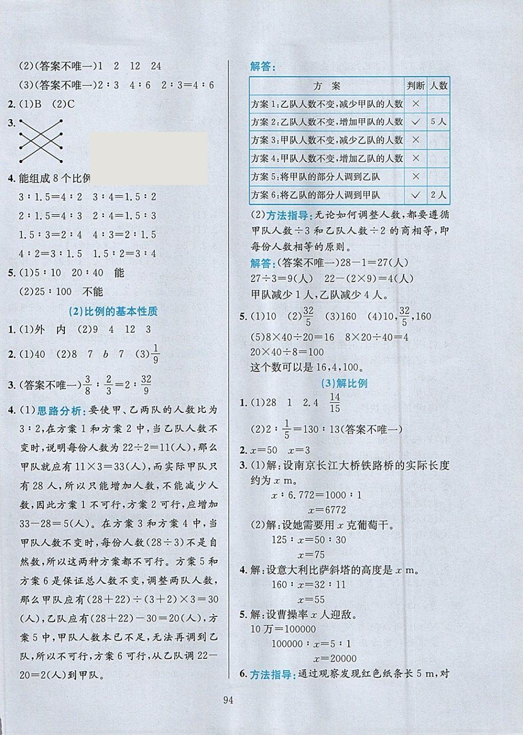 2018年小學(xué)教材全練六年級(jí)數(shù)學(xué)下冊人教版天津?qū)Ｓ?nbsp;參考答案第6頁