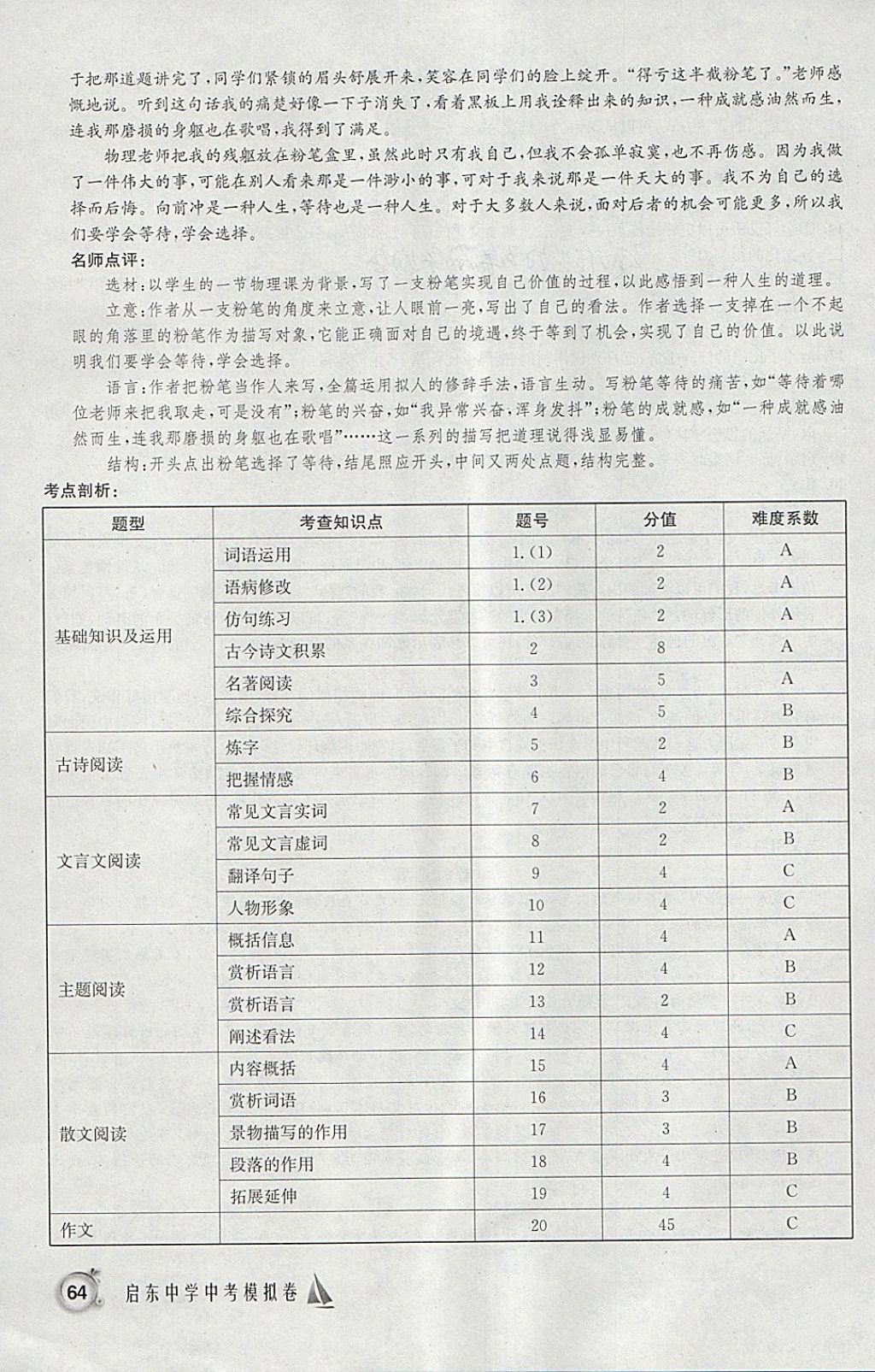 2018年啟東中學(xué)中考模擬卷語文 參考答案第23頁