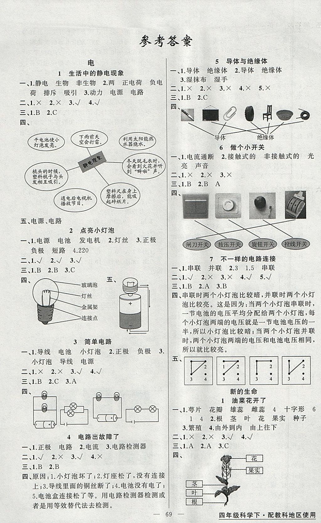 2018年黄冈金牌之路练闯考四年级科学下册教科版 参考答案第1页