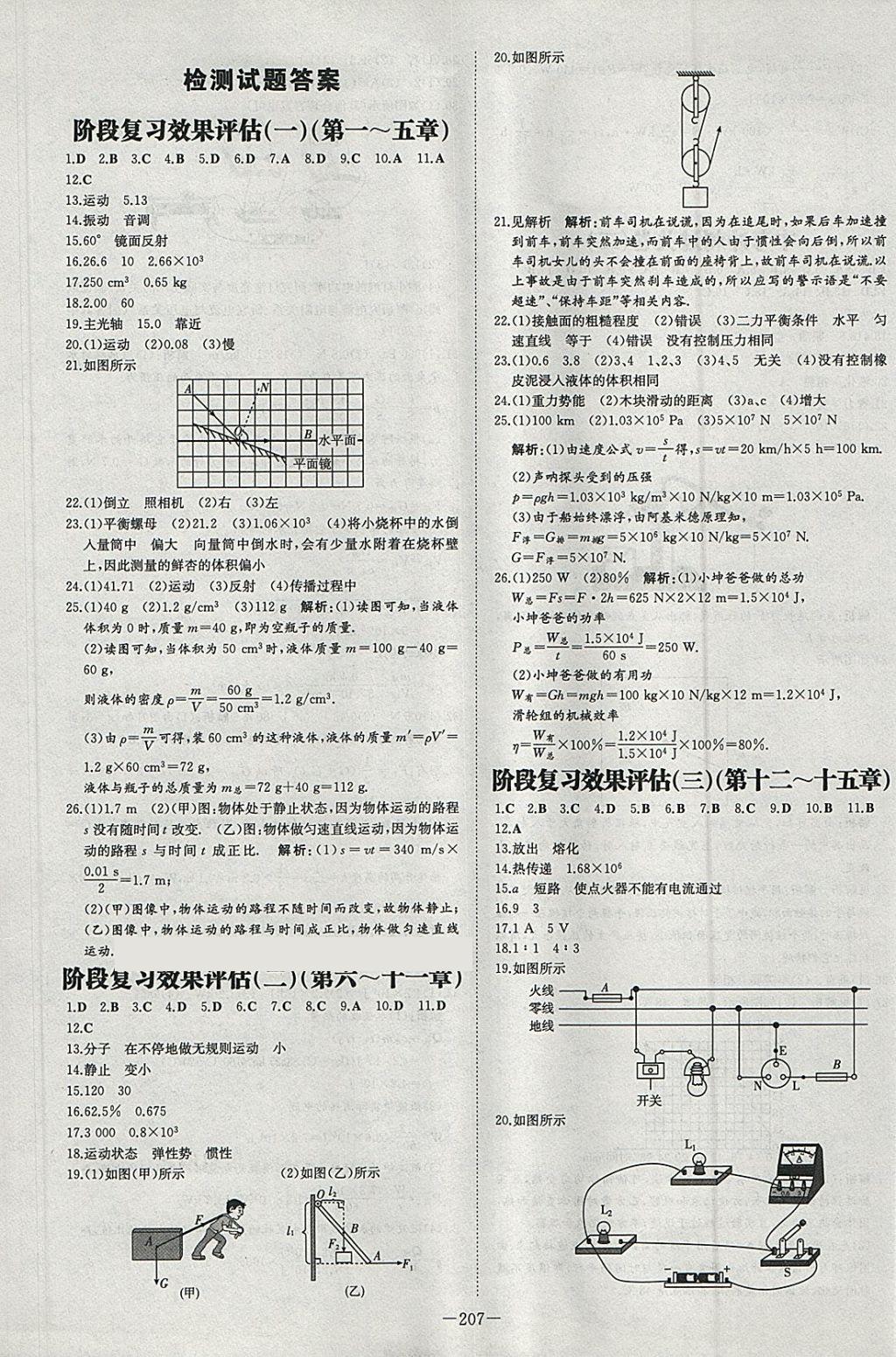 2018年中考總復習導與練精講冊物理滬科版 參考答案第21頁