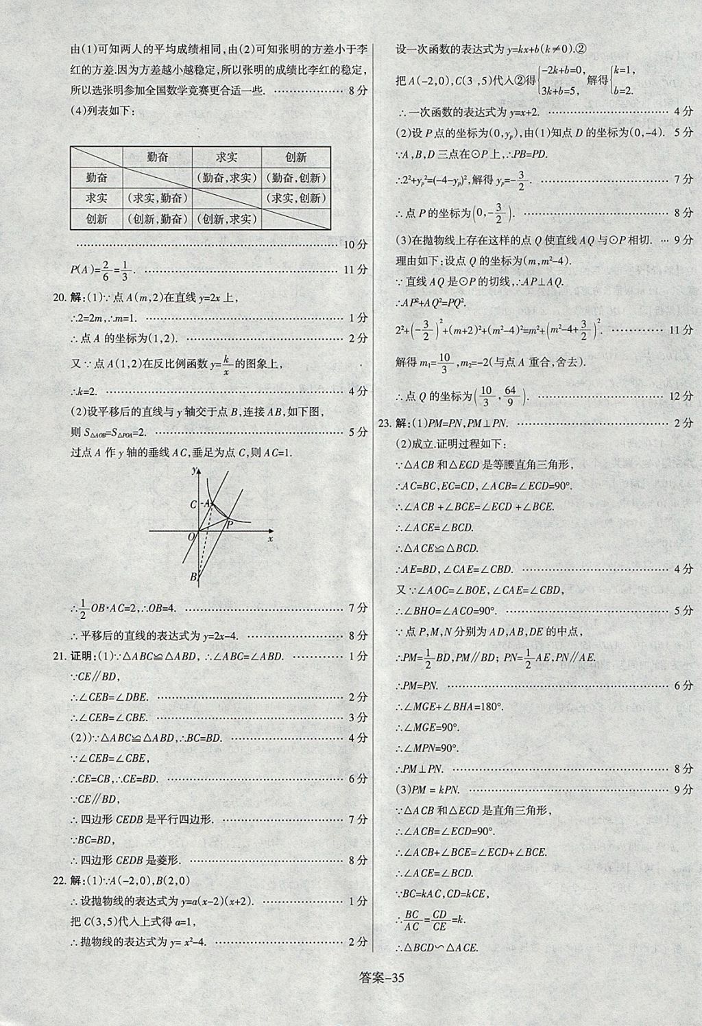 2018年山西中考權(quán)威試卷匯編數(shù)學(xué) 參考答案第35頁