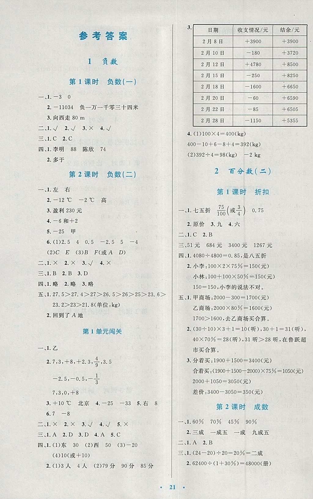 2018年小學同步測控優(yōu)化設計六年級數(shù)學下冊人教版 參考答案第1頁