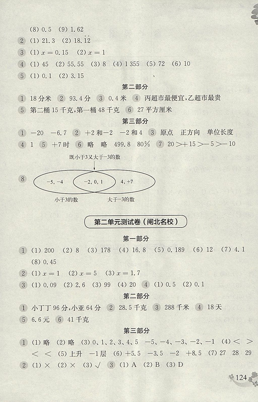 2018年上海名校名卷五年級(jí)數(shù)學(xué)第二學(xué)期 參考答案第4頁