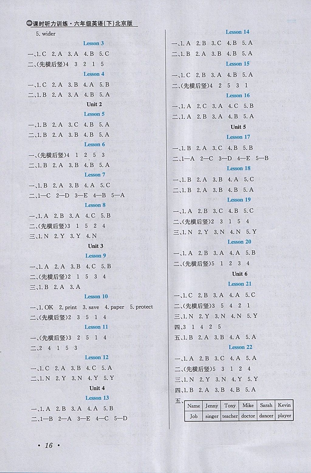 2018年小學(xué)教材全練六年級(jí)英語(yǔ)下冊(cè)北京版一起 參考答案第32頁(yè)