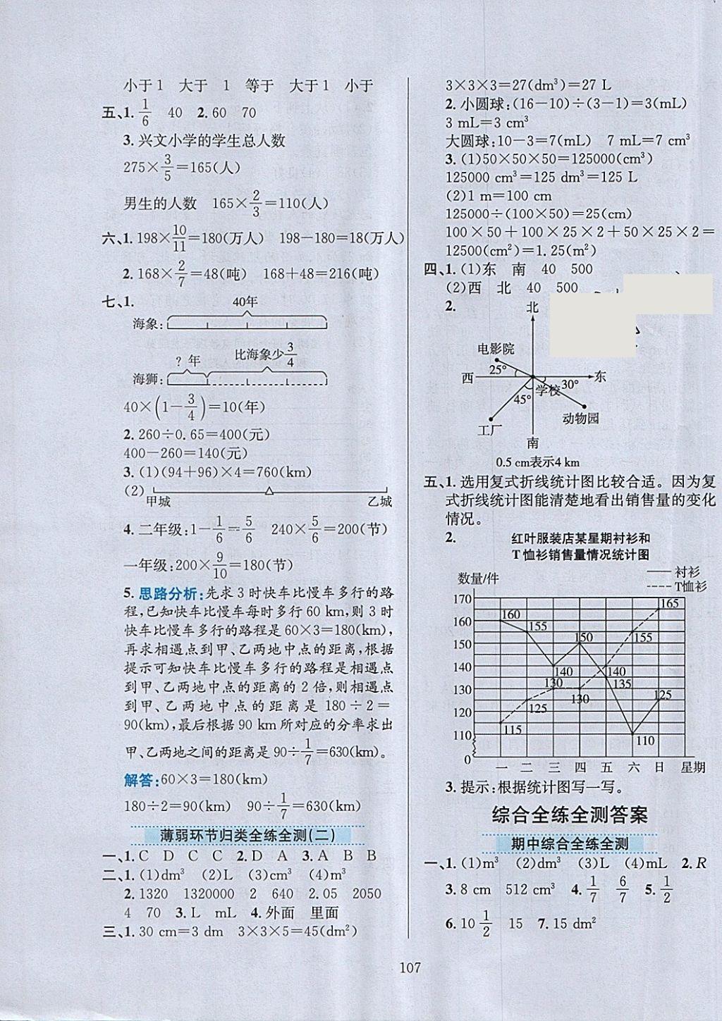 2018年小學教材全練五年級數(shù)學下冊北師大版 參考答案第19頁