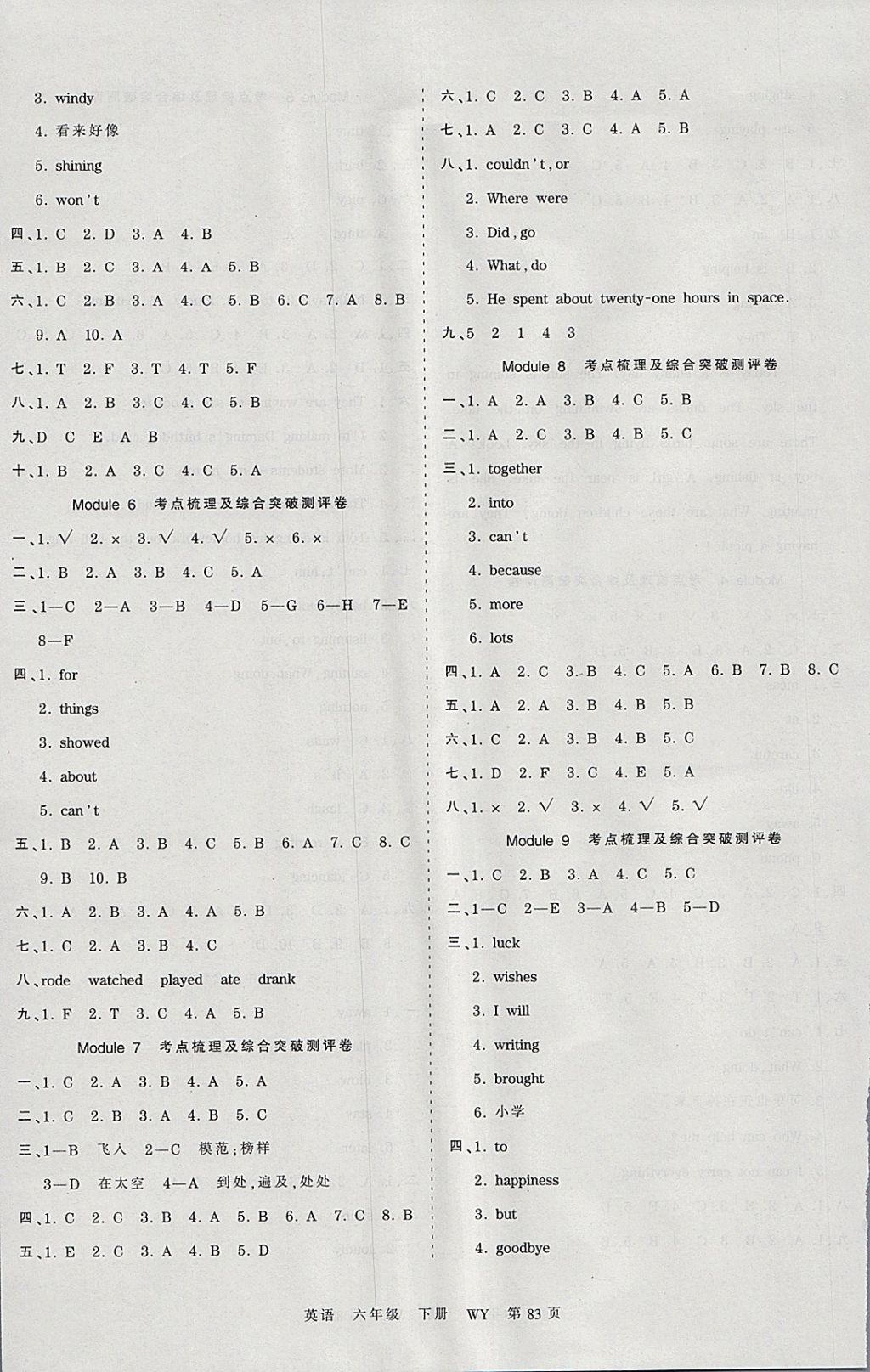 2018年王朝霞考點梳理時習(xí)卷六年級英語下冊外研版 參考答案第3頁