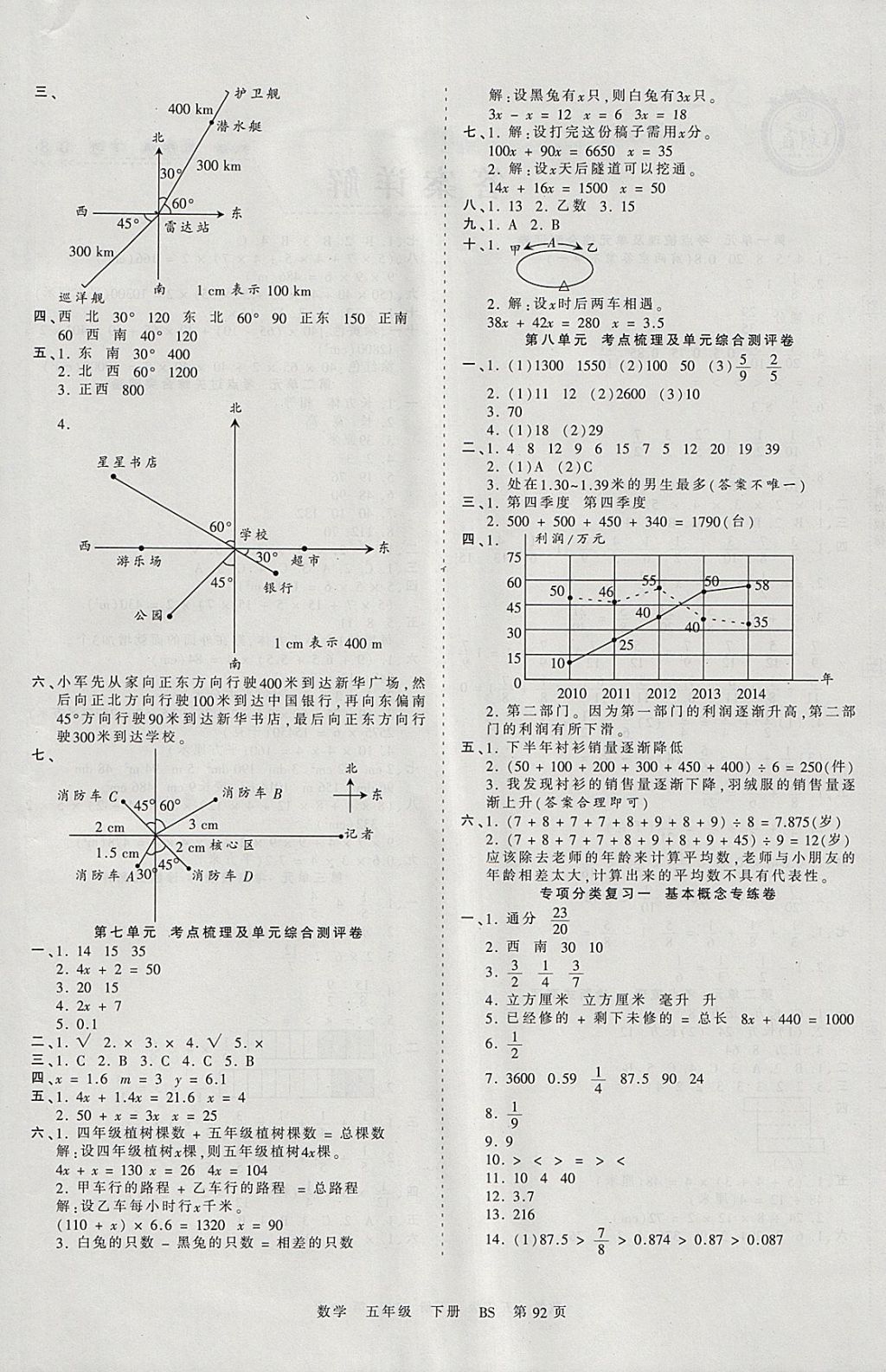 2018年王朝霞考点梳理时习卷五年级数学下册北师大版 参考答案第4页