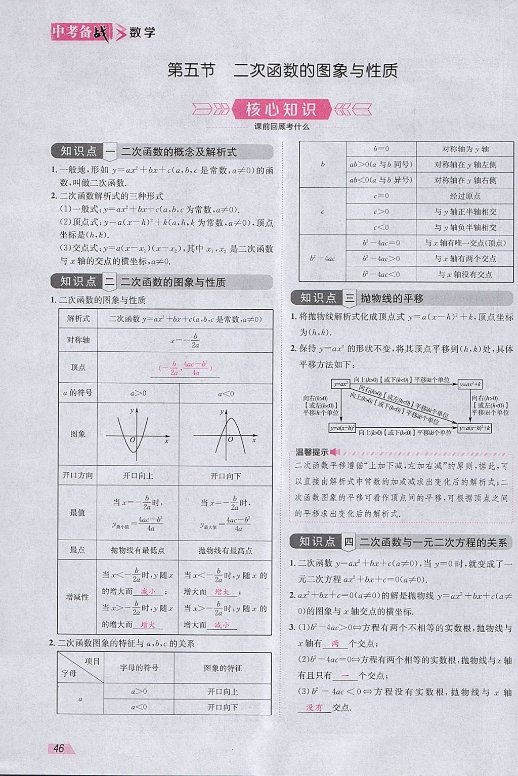 2018年智樂文化中考備戰(zhàn)數(shù)學(xué)河北專版 參考答案第129頁